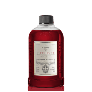 LOGEVY Room Diffuser Refill Bottle L'ETRUSCO ANTICO - The Ancient Etruscan (500ml)